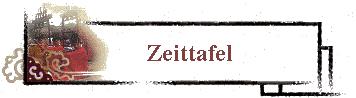Zeittafel